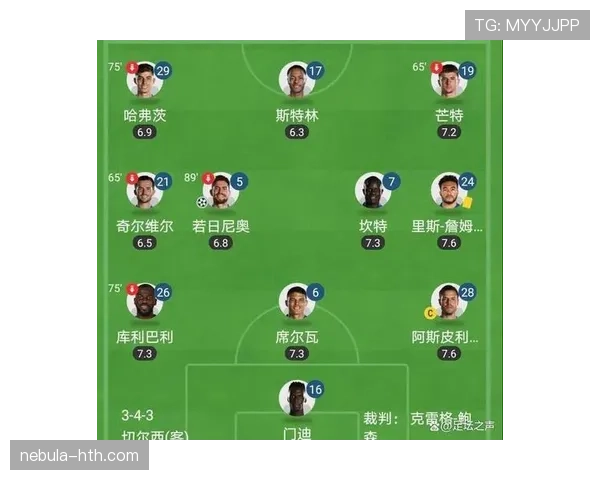 图赫尔与穆里尼奥：两位战术大师如何重塑现代足球格局