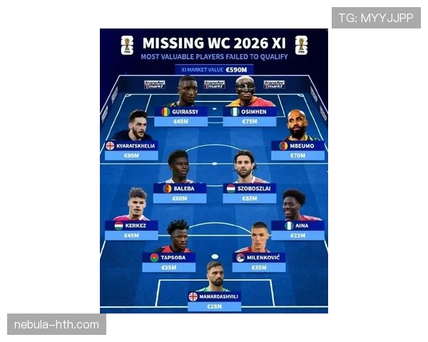 2026世界杯国家队名单公布 世界球星齐聚巅峰对决引发关注